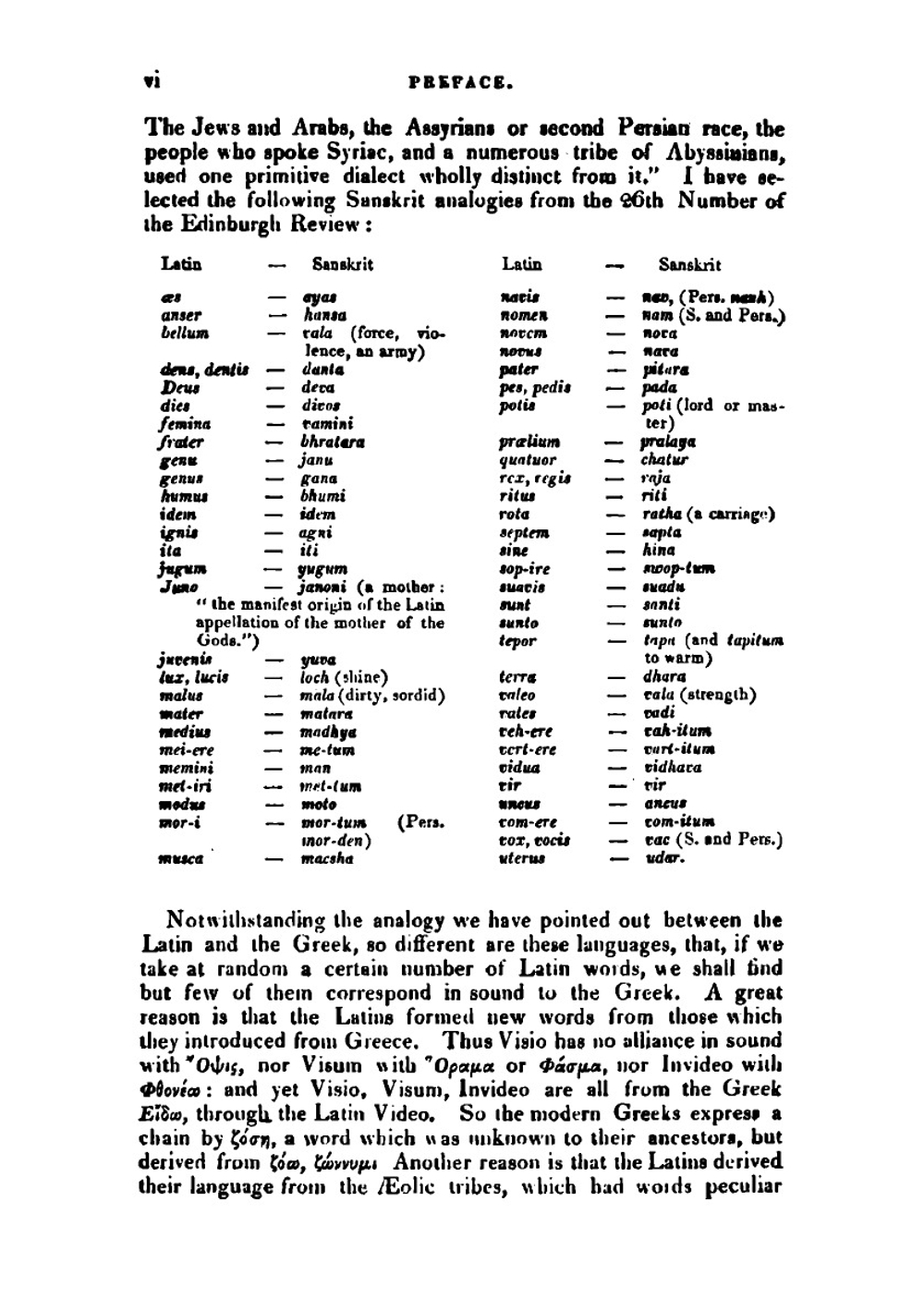 An Etymological Dictionary of the Latin Language | Francis Edward Jackson Valpy