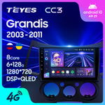 Teyes CC3 9" для Mitsubishi Grandis 2003-2011