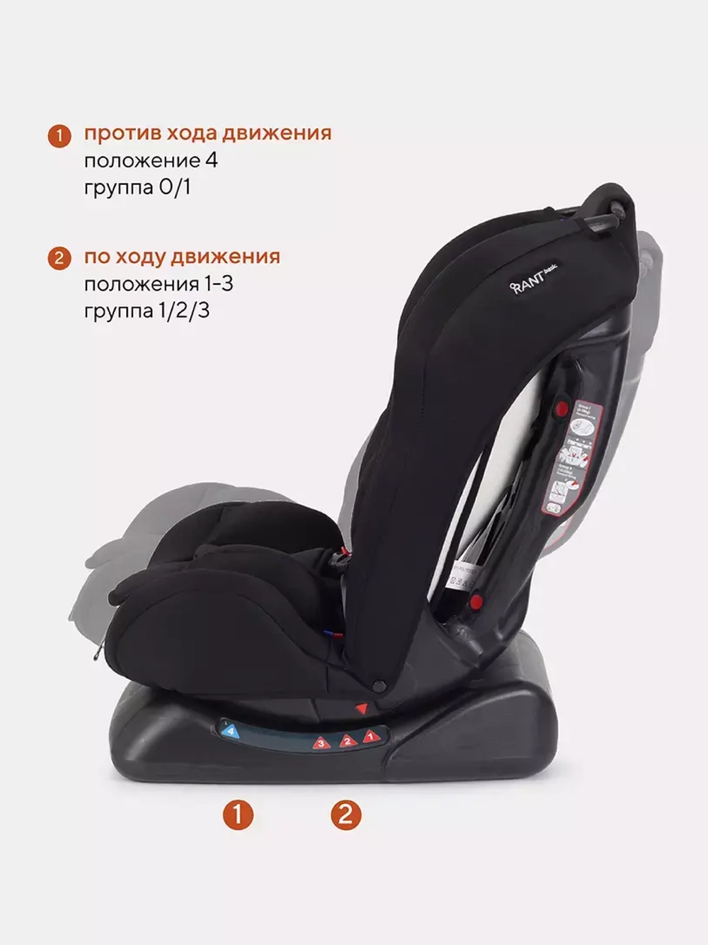 Автокресло RANT basic ZY19 "Rally" группа 0+-1-2 (0-25 кг)