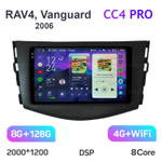 Teyes CC4 Pro 9" для Toyota RAV4, Vanguard 2006