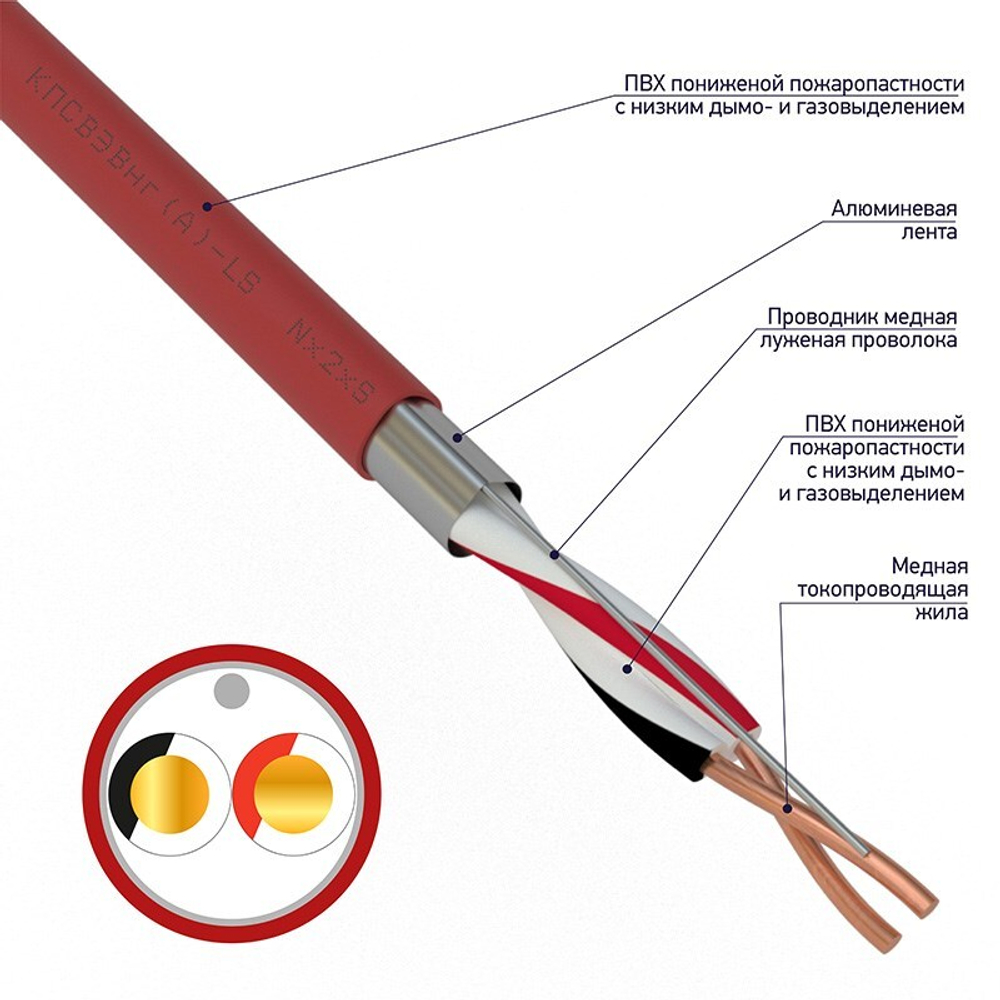Кабель  Rexant 01-4860-1