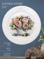 Картина на стену интерьерная на холсте 27 см