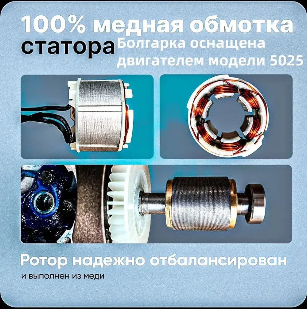 Ушм Аккумуляторная 125мм /2АКБ в кейсе/с регулировкой оборотов/ болгарка электрическая бесщеточная Инструменты для плиткореза/IRON WARRIOR/4000maч