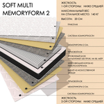 Soft MULTI memory2