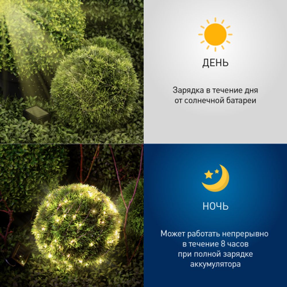 Садовая гирлянда ЭРА ERASF22-18 на солнечной батарее нить теплый свет 21,9 м