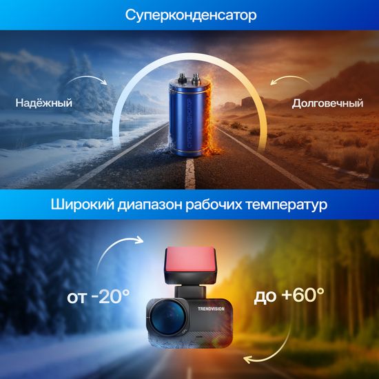 Видеорегистратор TrendVision Nano 2K Wi-Fi CPL GPS