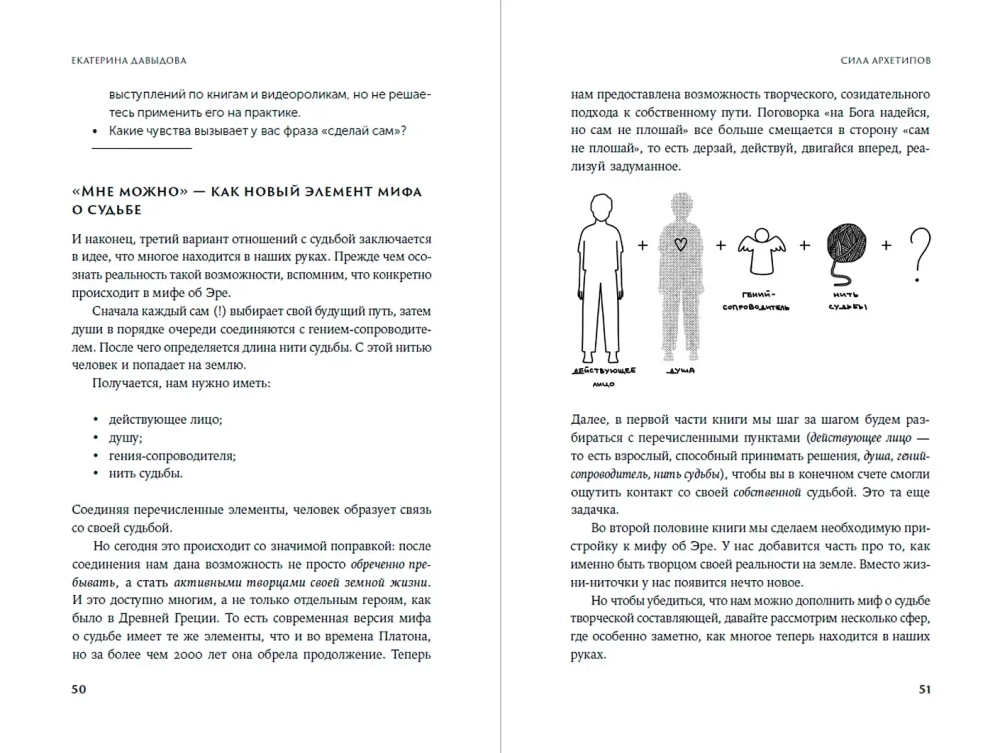 Сила архетипов