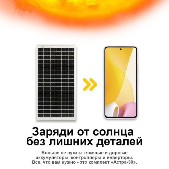 Солнечная электростанция Астра 30 Вт 2Type-C, фото №735386019