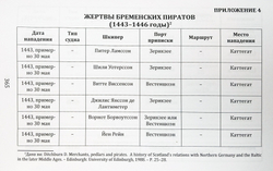 Пираты северных морей