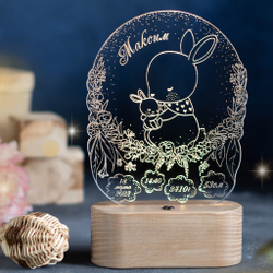 Ночник-метрика "Милый зайчик"