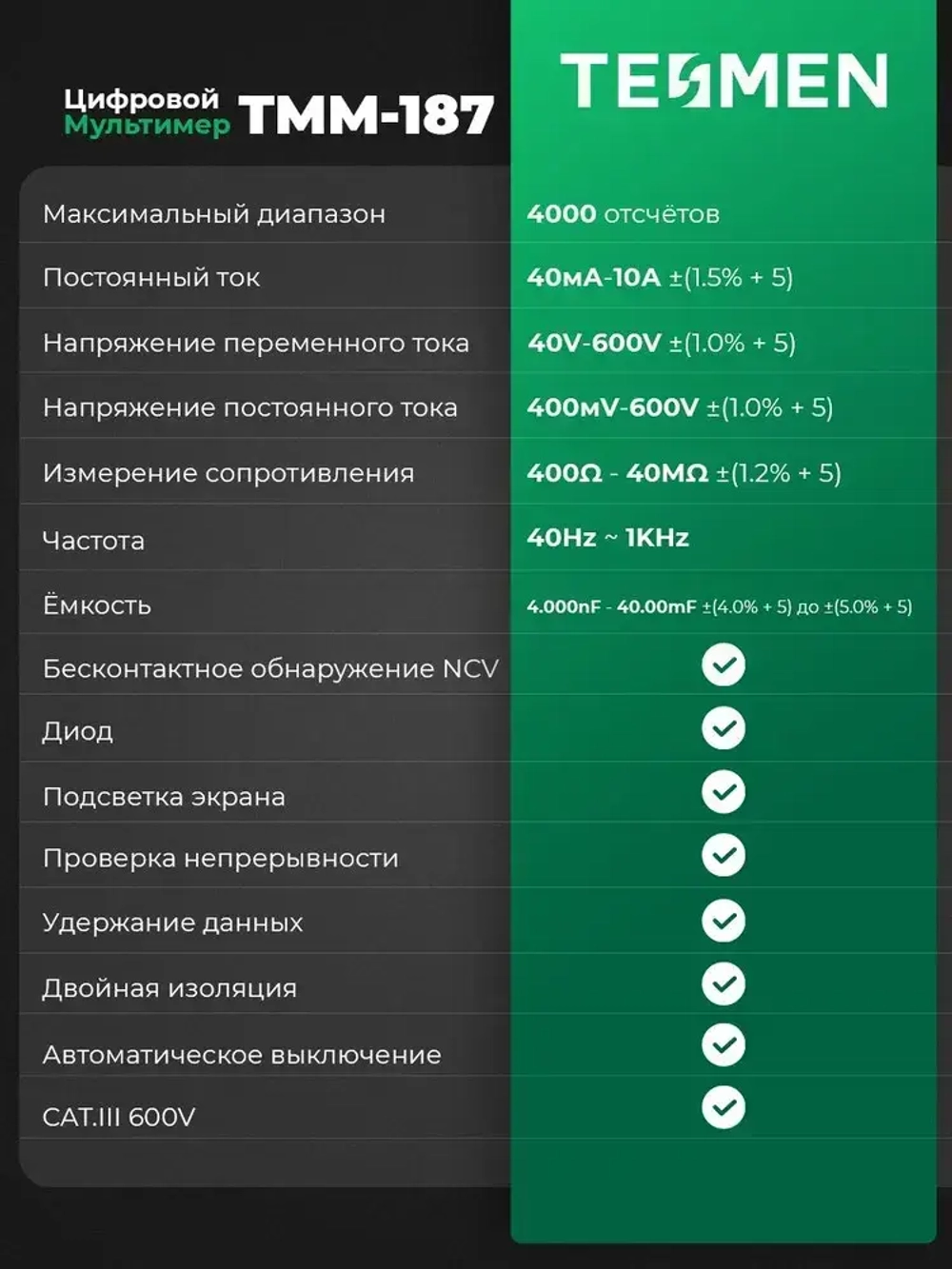 Мультиметр цифровой с прозвонкой TESMEN TMM-187, 4000 отсчетов, тестер электрический, измеритель тока автомобильный