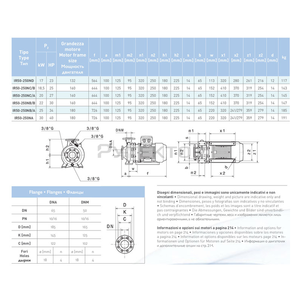 Насосный агрегат моноблочный фланцевый SAER IR 50-250NC/A