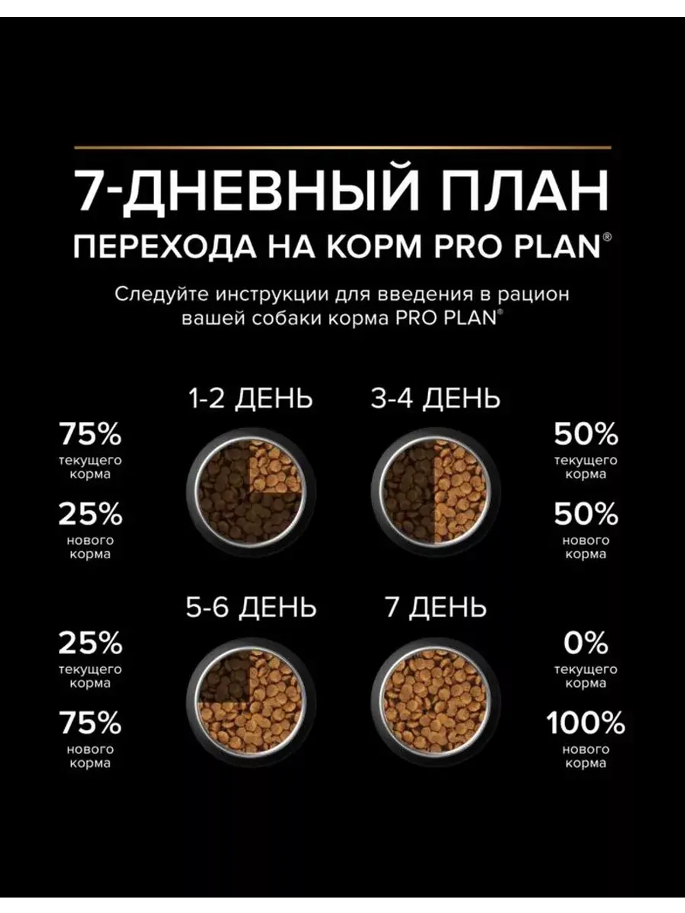 Purina PRO PLAN OPTIDERMA Medium Adult (Пурина Про План Оптидерма) сухой корм лосось 18 кг.