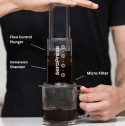 AeroPress Clear Black, аэропресс для кофе, черный