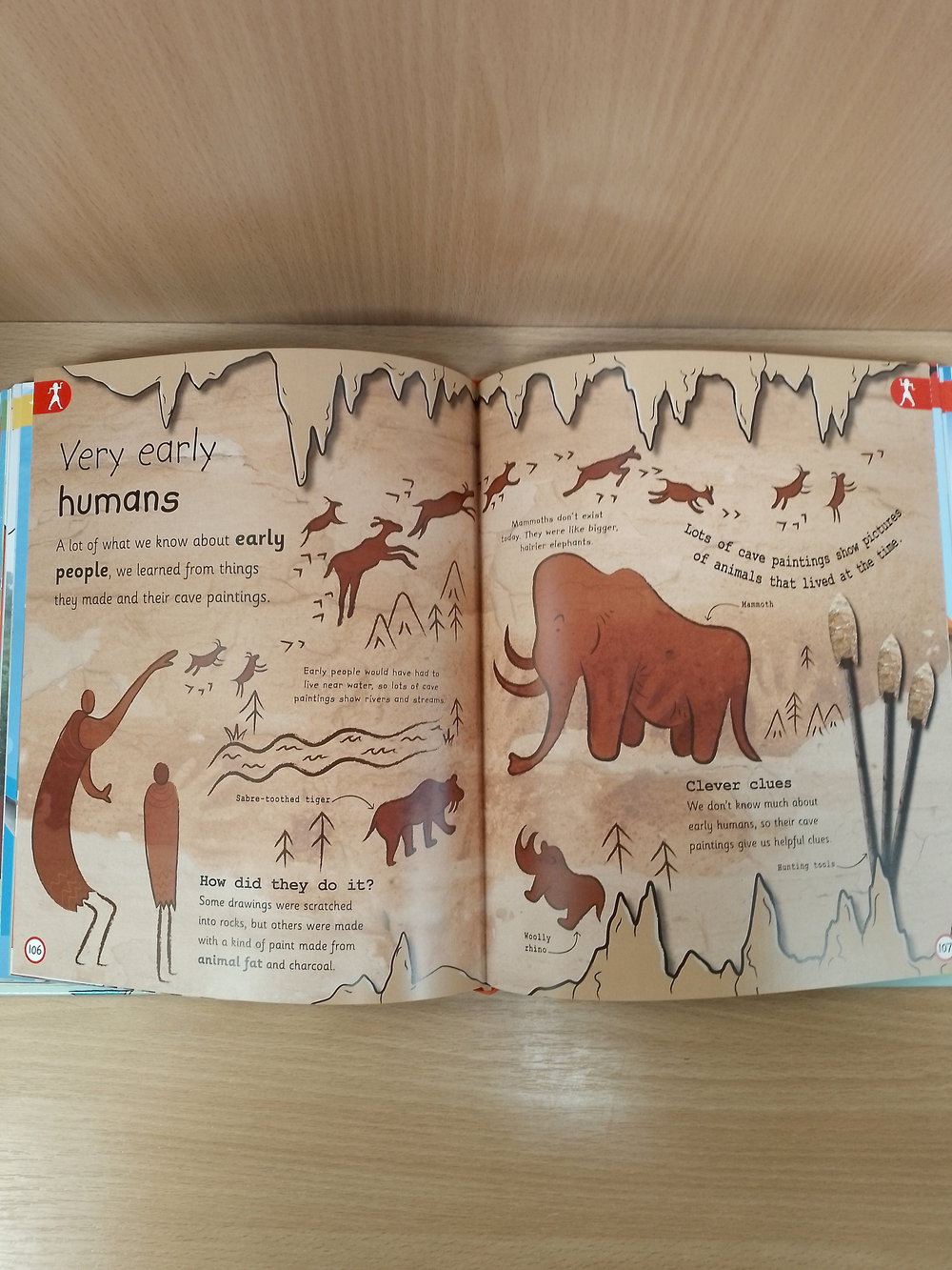 My Encyclopedia of Very Important Things: For Little Learners Who Want to Know Everything