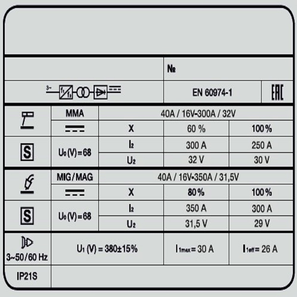 Сварочный полуавтомат VARTEG 351 DUO