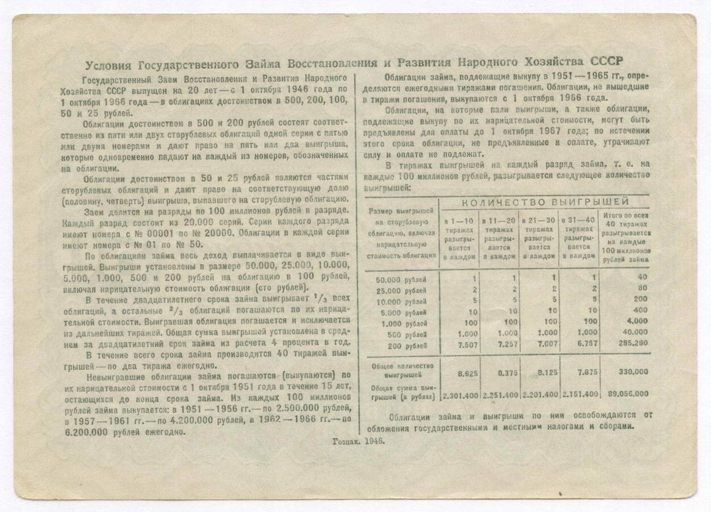 Облигация 50 рублей 1946 год. Заем восстановления и развития народного хозяйства. Серия № 007298. VF