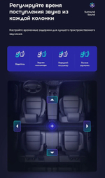 Магнитола для Hyundai Creta 1 2016-2021 - Teyes TPRO 2 экран 9.7" в стиле "Тесла" на Android 10, ТОП процессор, 4G SIM-слот