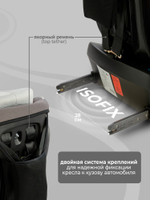 Автокресло  Sweet Baby Crosstour 360 SPS Isofix группа 0123 (0-36)