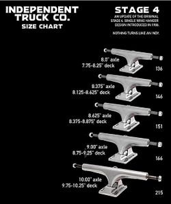 Подвески для скейтборда Independent Stage 4 Polished Trucks (136)