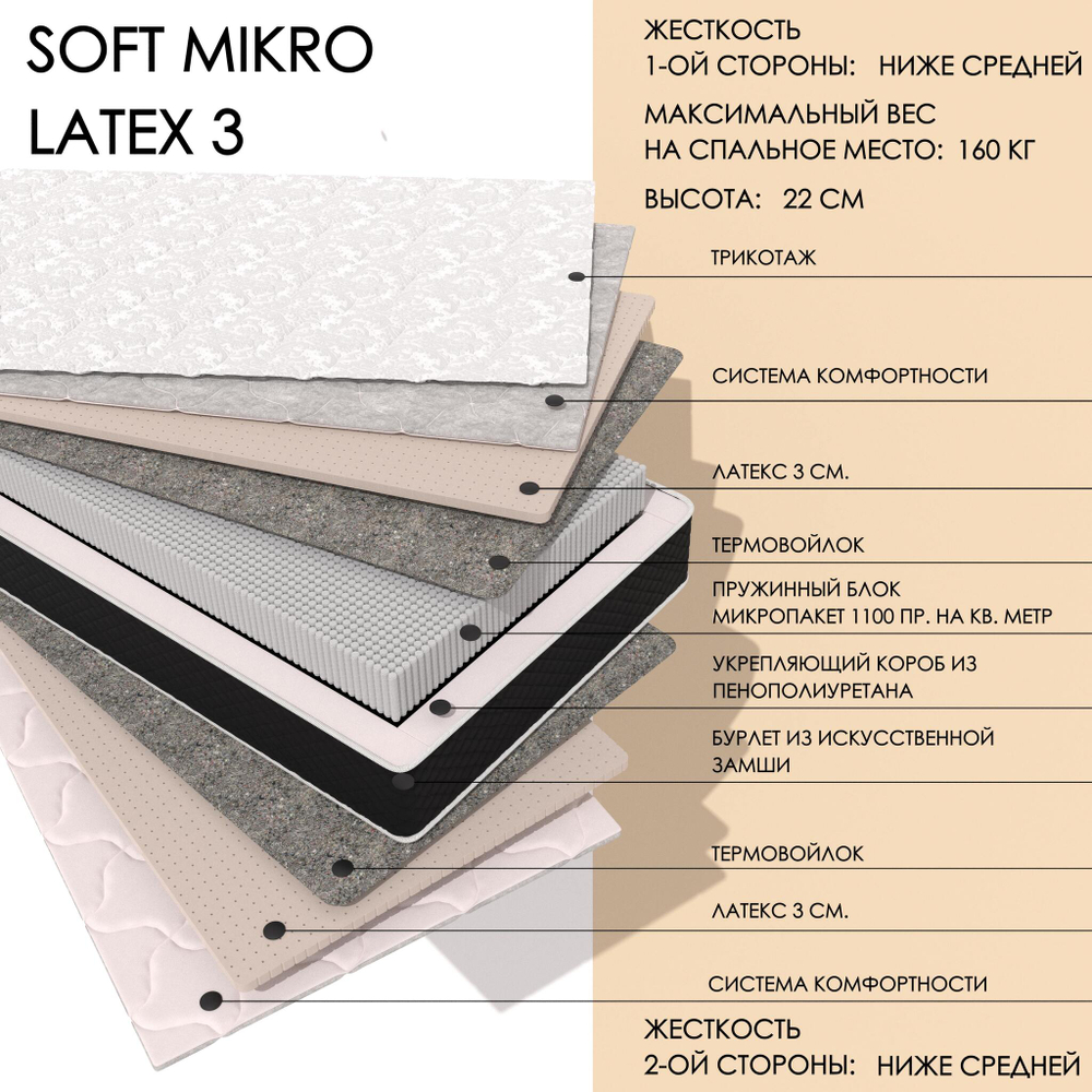 Soft MIKRO latex3