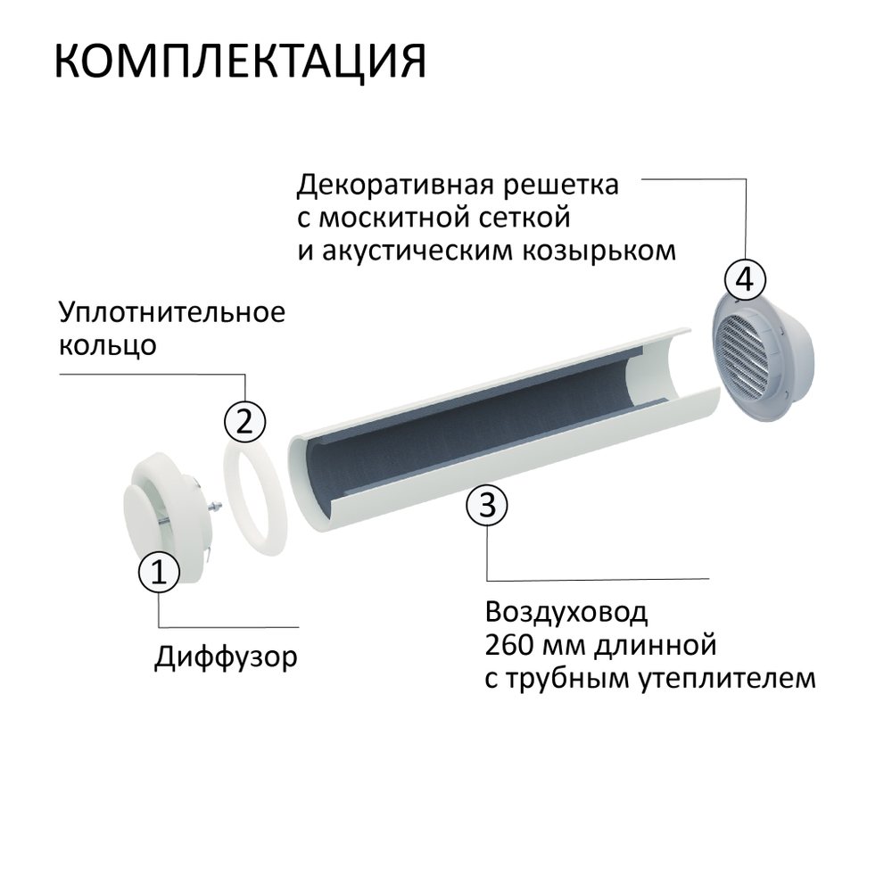 Вентиляционный клапан Norvind lite