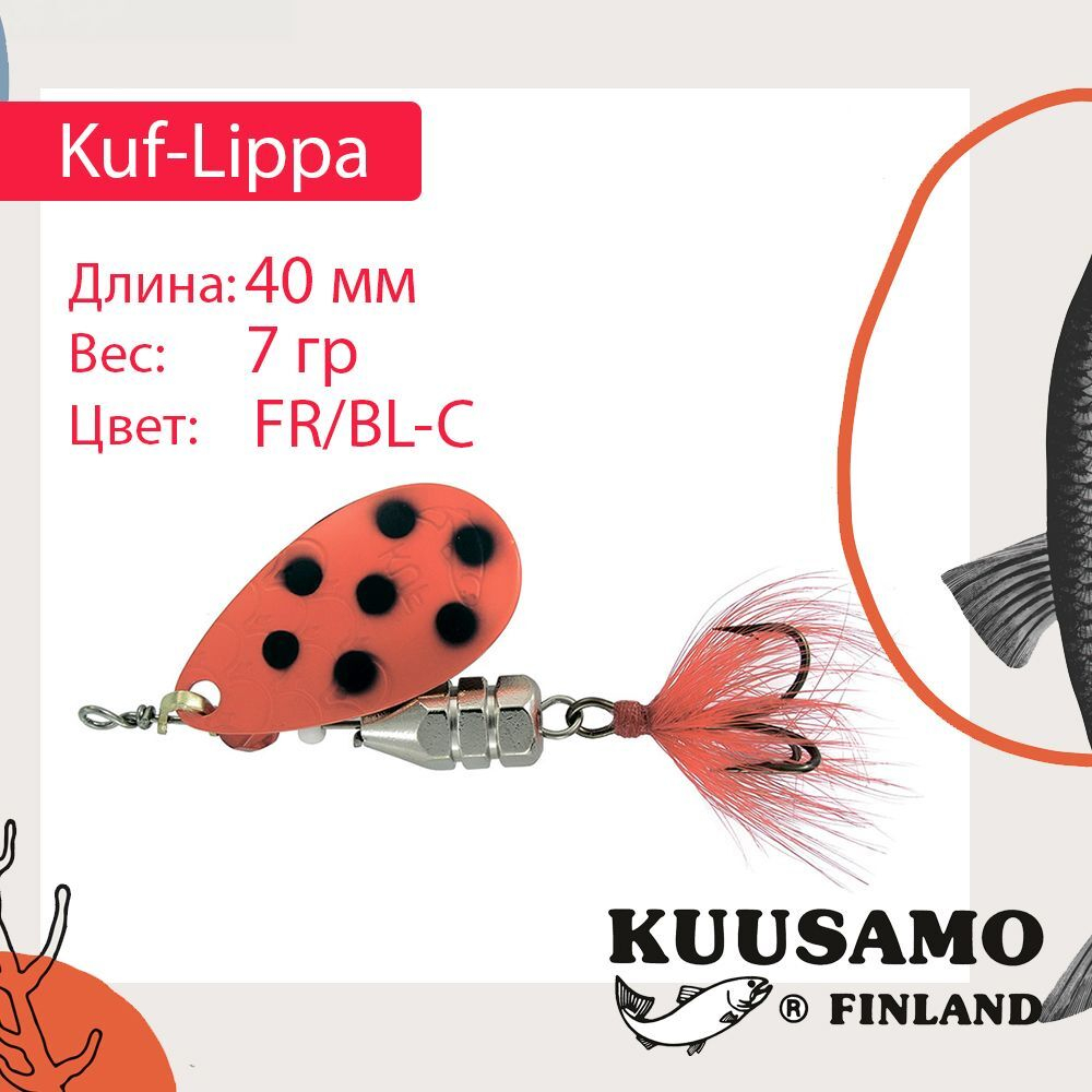 Блесна для рыбалки вертушка 40 мм 5 г