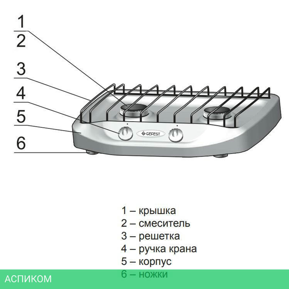 Настольная плита Gefest ПГ 700-02