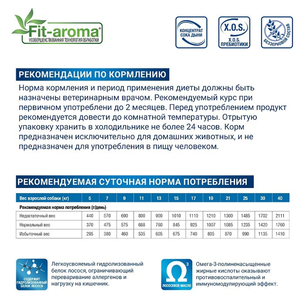 Диетический корм Monge VetSolution Dog Dermatosis Дерматозис для собак при заболеваниях кожи 150 г