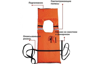 Жилет спасательный Курс Нагрудник