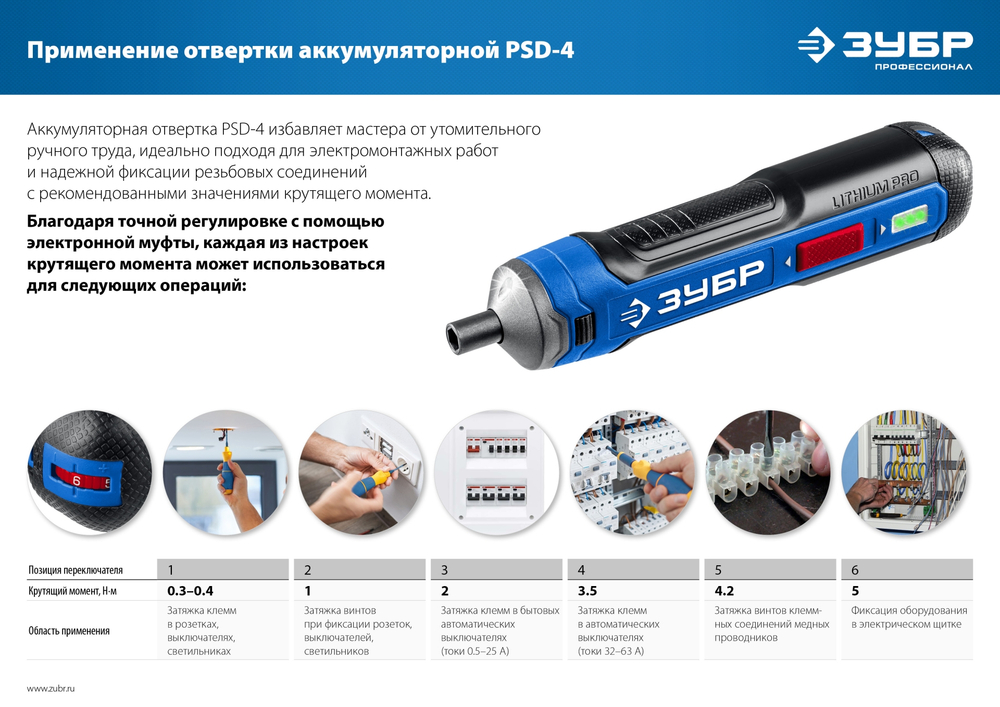 ЗУБР ZUBR GO 4 Vmax, аккумуляторная отвертка, Профессионал (PSD-4)