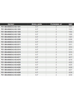 Виброхвост Awaruna Evo,6.0'',150мм,24гр,цвет 3311,2 шт/уп.
