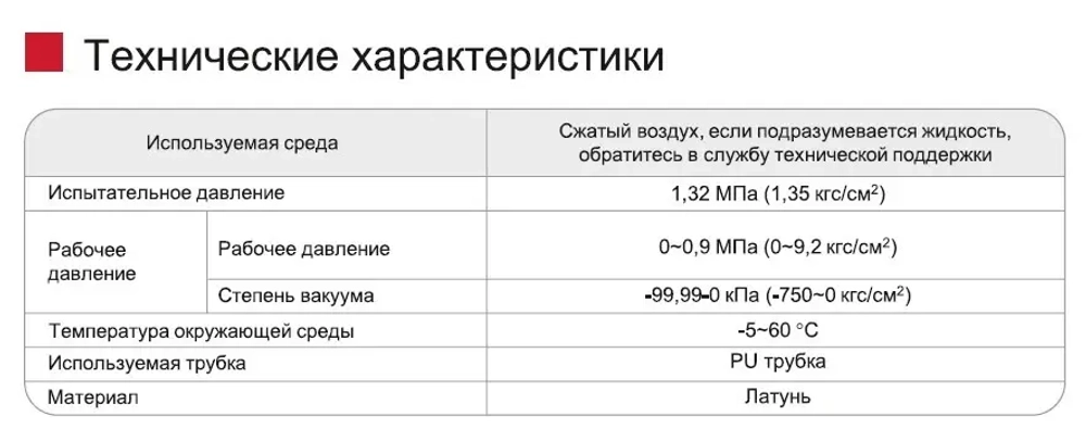 JPEND Фитинг Т-образный переход Латунный SNS Pneumatic