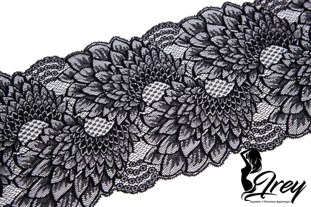 Новости 27.01.2023