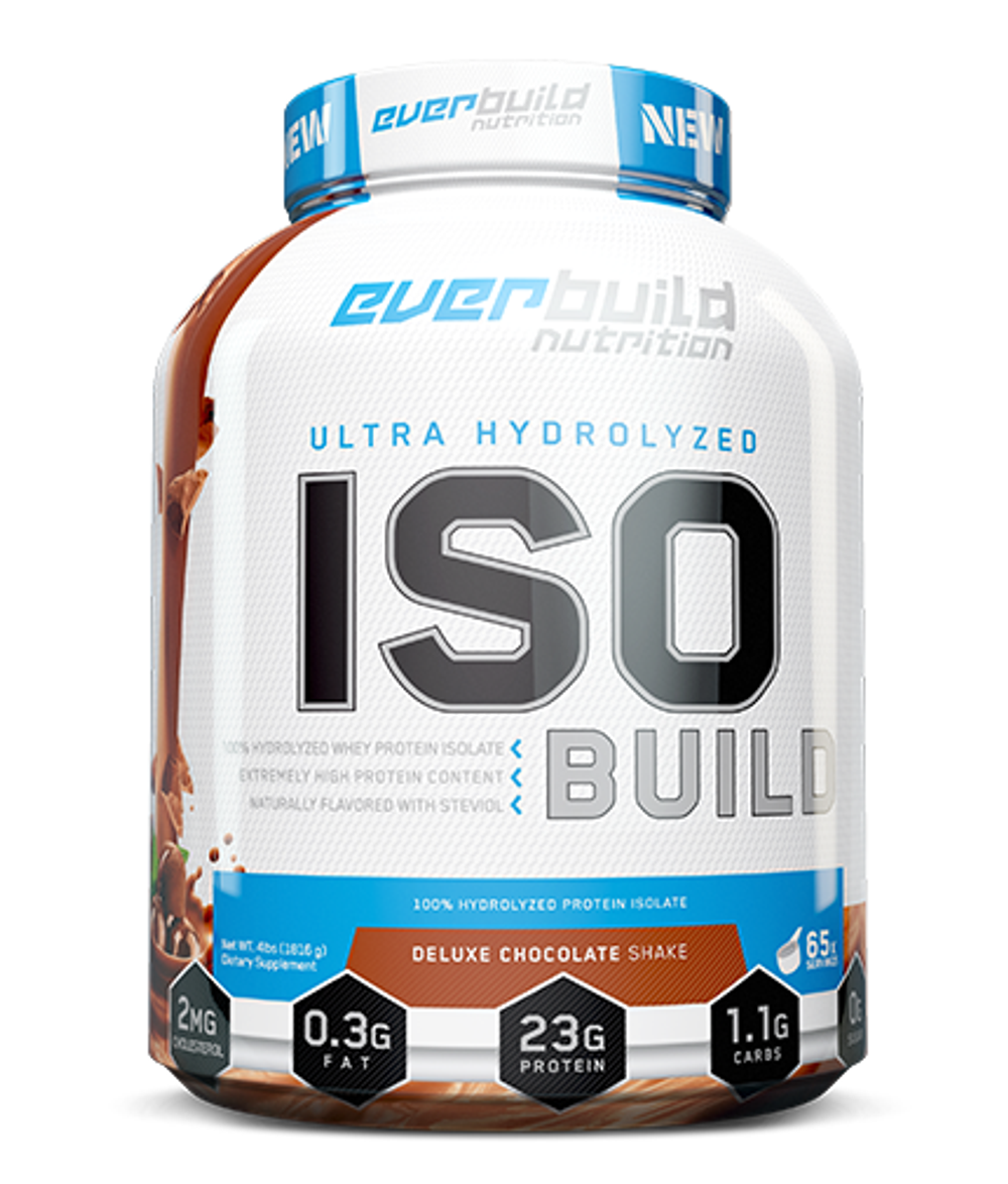 ISO BUILD