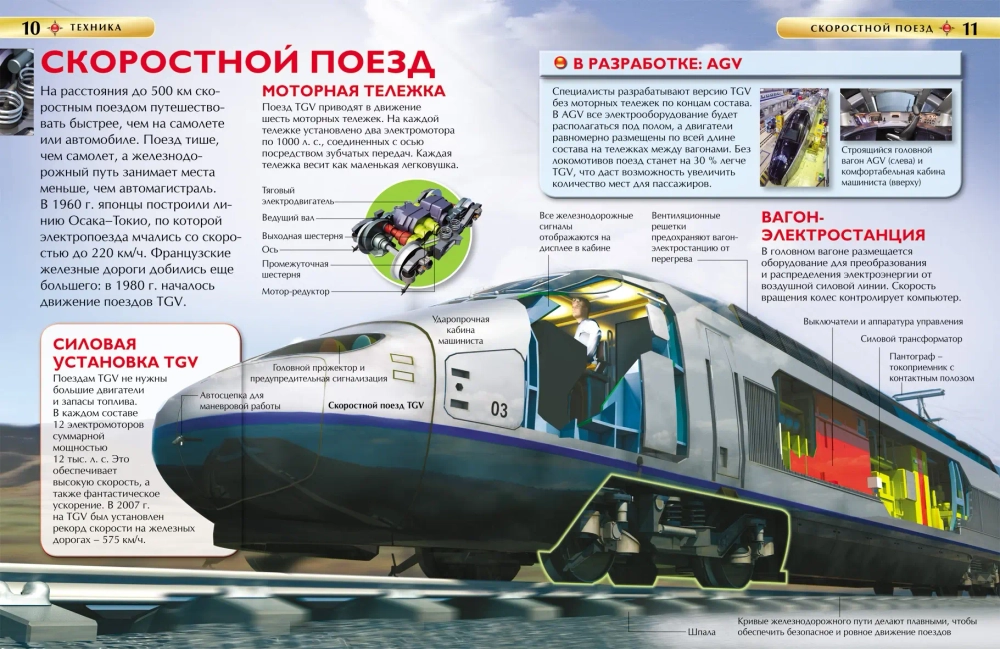 Техника. Детская энциклопедия
