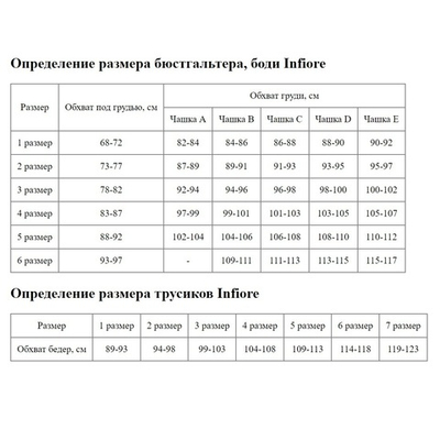 Нежный комплект Coeur с сердечками (Размер: 4B) (Цвет: телесный с черным)