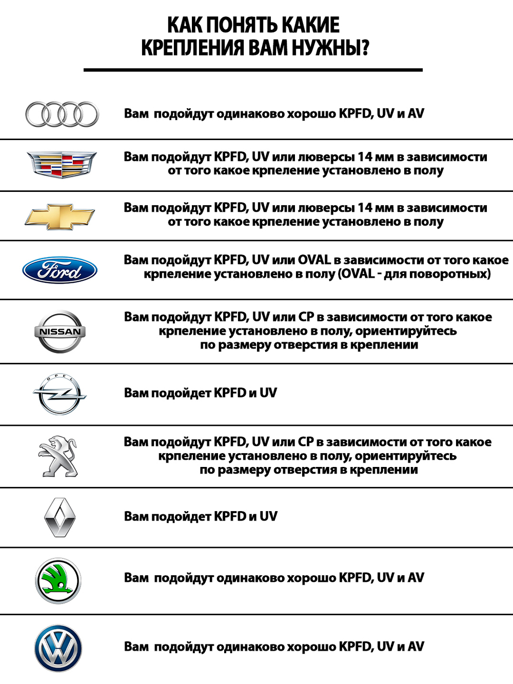 Крепление (клипса) UV для автомобильных ковриков, 2 штуки