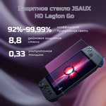 Защитное стекло HD для Lenovo Legion GO GP0118