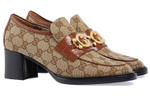 Gucci G 5.5Cm (Женская размерная сетка)