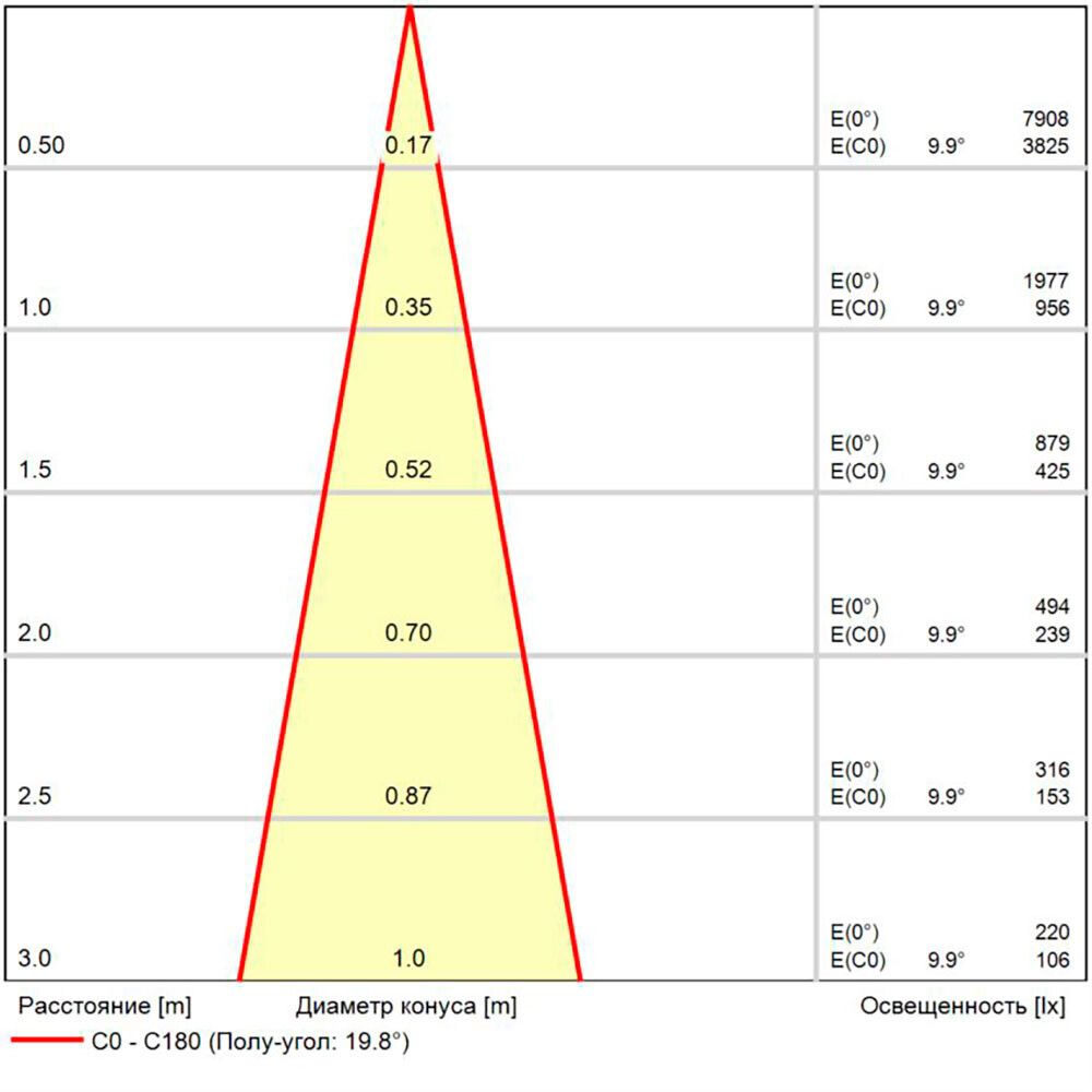 Фасадный светильник Arte Lamp