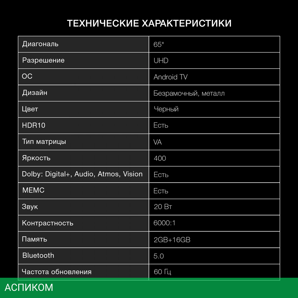 Телевизор LED Hyundai 65" H-LED65BU7009