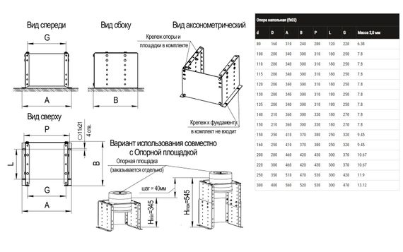 Опора напольная (430) 100х200, 115x200, 120x200, 130x200, 140x210, 150x210