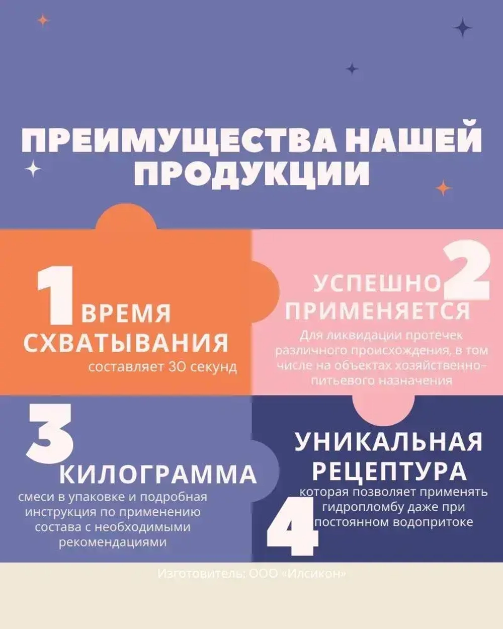 Гидропломба Гидроласт Стоп 1 кг