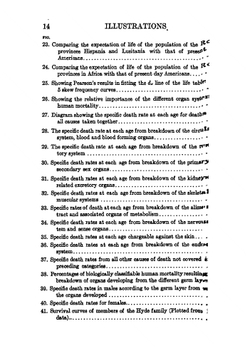 The Biology Of Death | Raymond Pearl