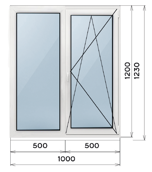 Пластиковое окно 1200 х 1000 ТермА Эко