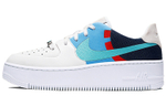 Кроссовки Nike Air Force 1 Sage (Женская размерная сетка)