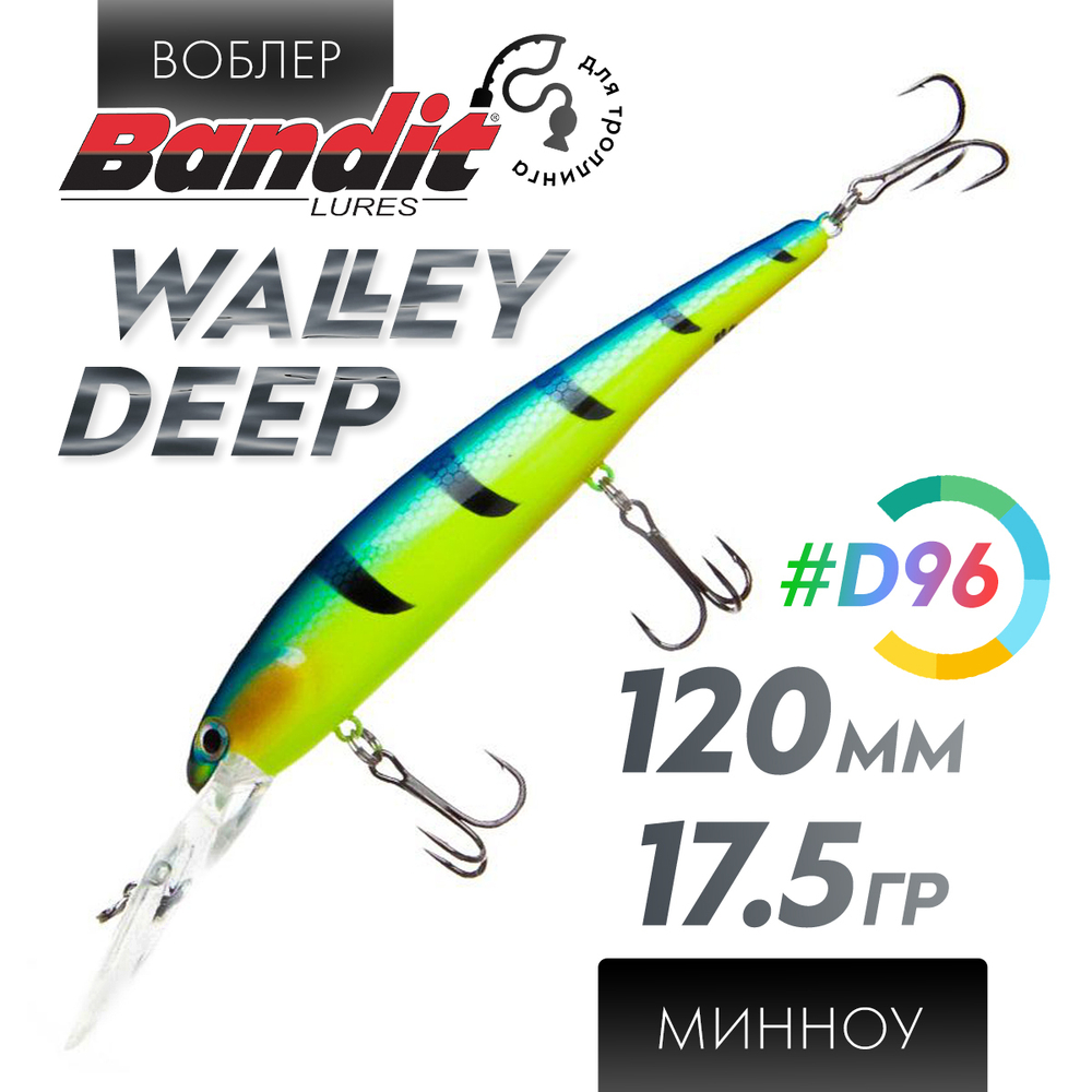 Воблер Bandit Walleye Deep (120мм, 17.5гр)