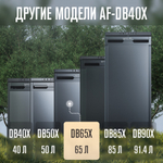 Автохолодильник Meyvel AF-DB65X