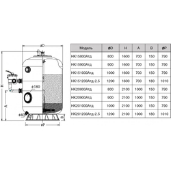 PK Фильтр  мотаный, d.800мм, 25м³/ч, выс. 1м, бок.подкл. 2", трубч.+люк+окно, без вентиля